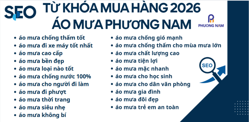 Alt="Từ khóa SEO áo mưa 2026"