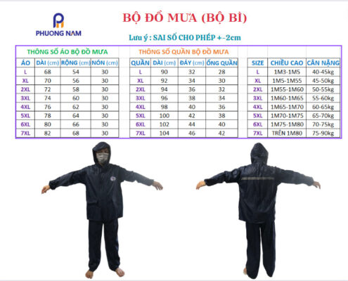 Alt="Bảng size Áo Mưa Bộ Phương Nam"